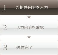 お問い合わせ内容を入力