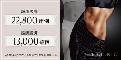 脂肪吸引 22,600症例 | 脂肪豊胸 12,900症例 2010年から2025/9/30まで THE CLINIC 調べ